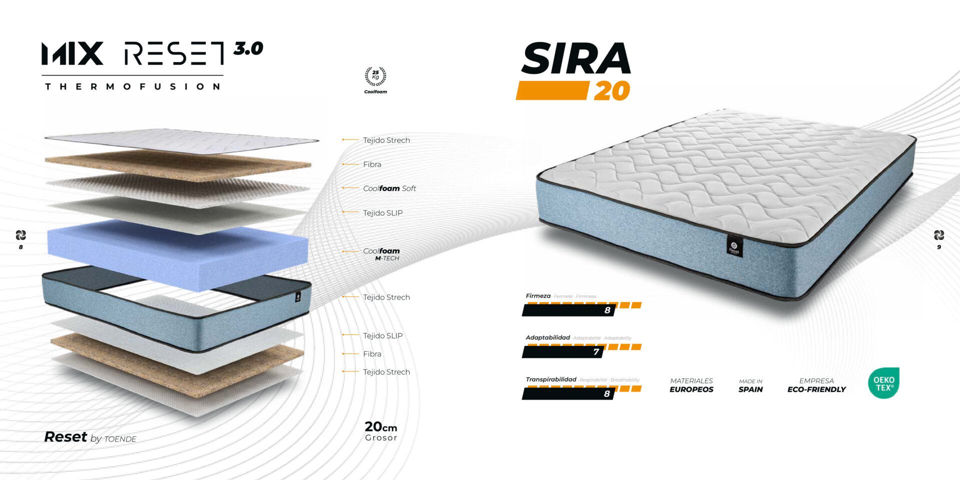 Catalogo MIX RESET 3.0 ES_page-0005