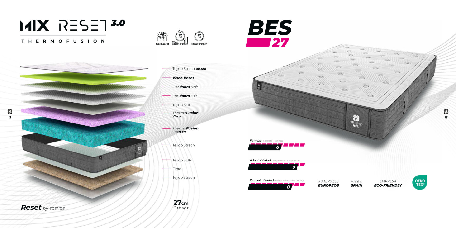 Catalogo MIX RESET 3.0 ES_page-0007