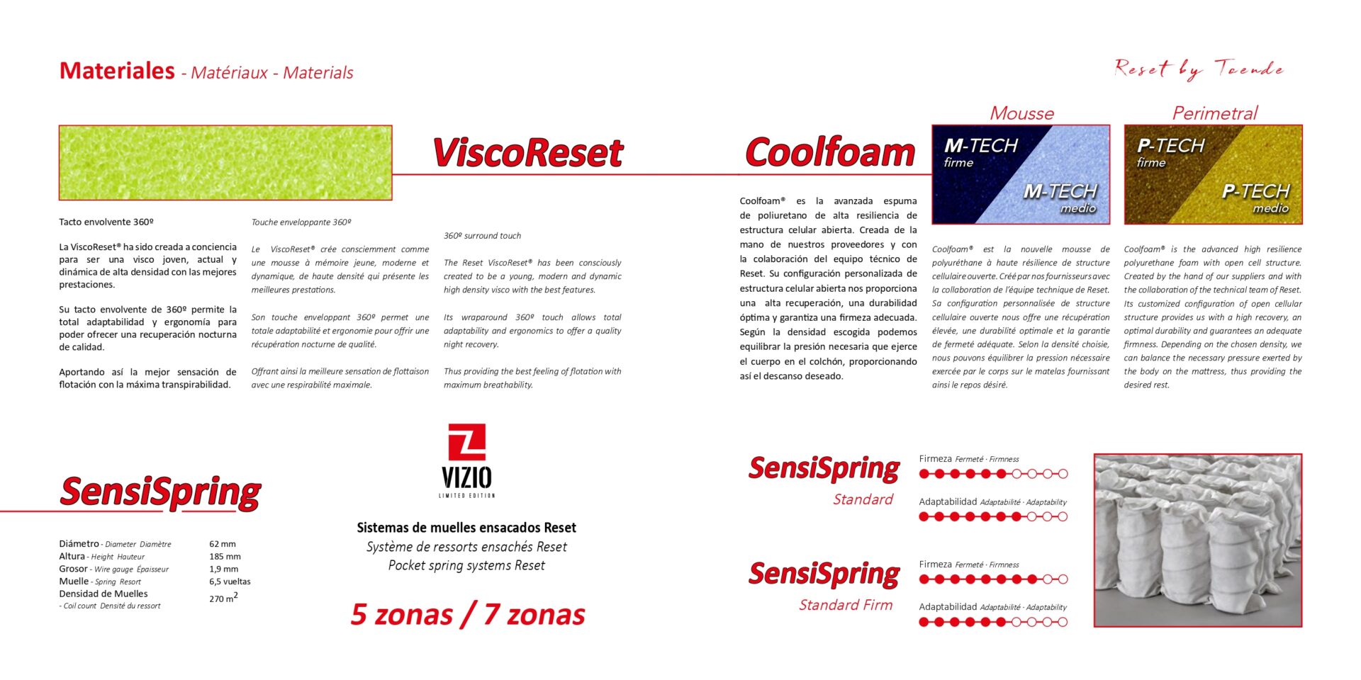 Catalogo VIZIO v3 - INT_page-0003